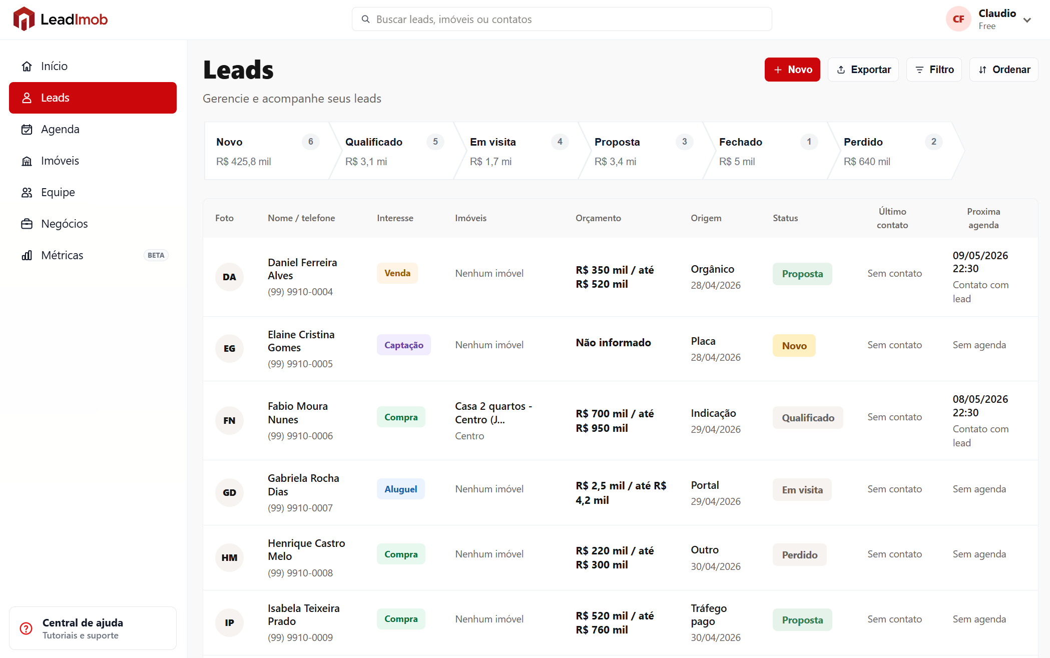 Dashboard do LeadImob com indicadores, agenda e imóveis